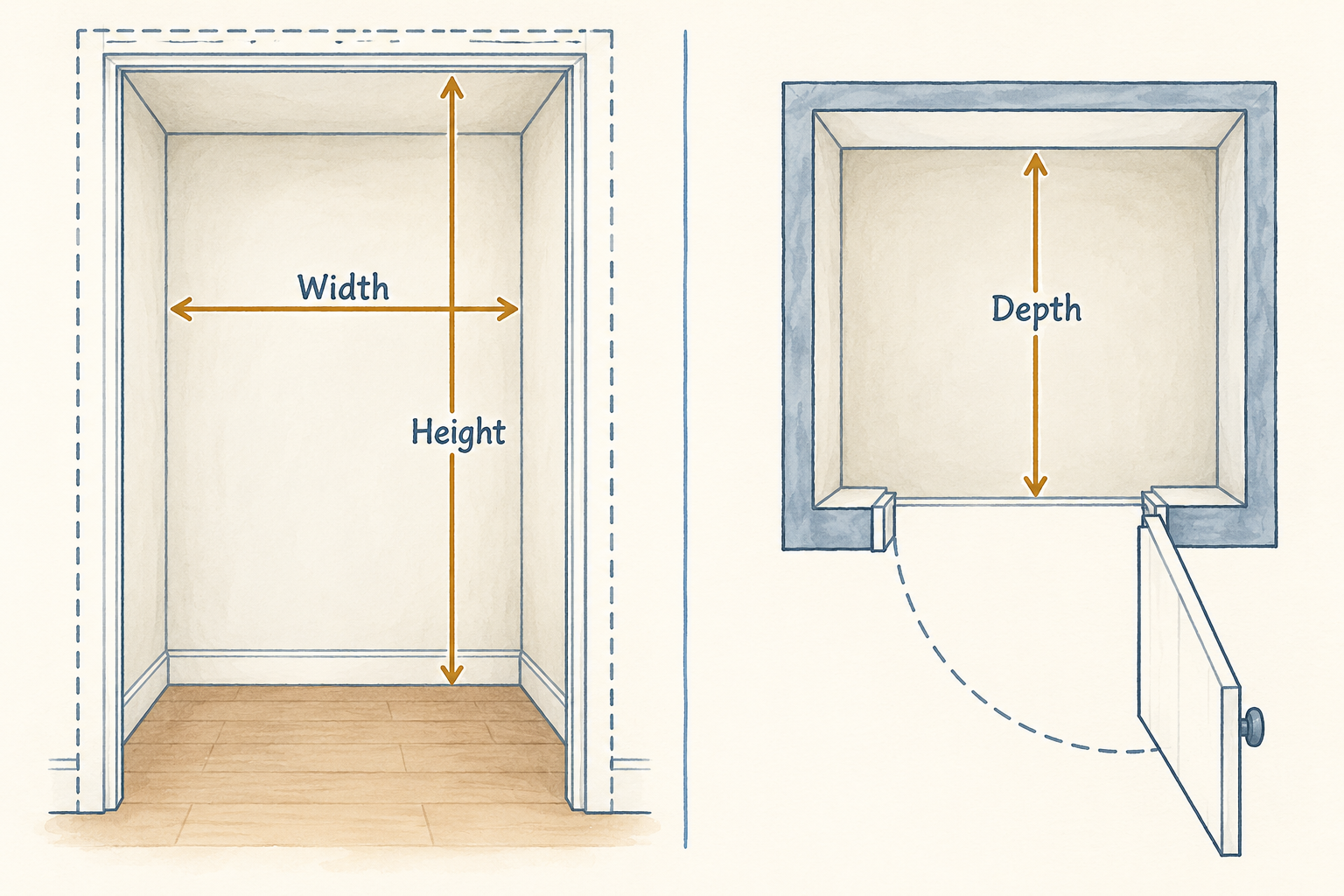 AI diagram showing closet width and height in a front view, and depth and an outward door swing in a top-down view